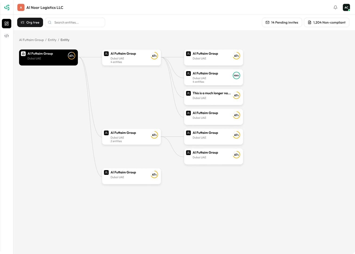Invoice lifecycle tracking from the Casim platform