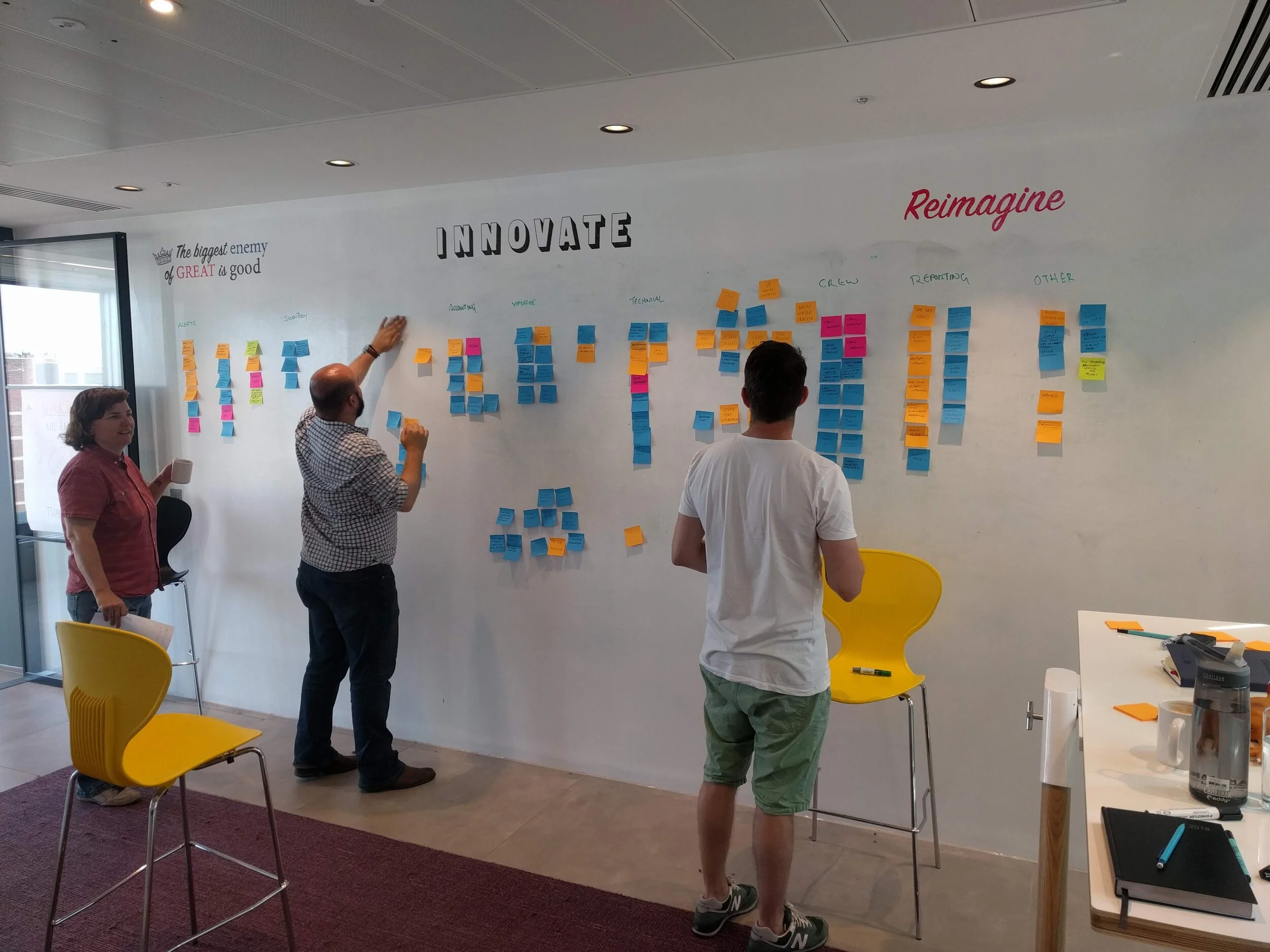 Research findings organised into themes on a wall of sticky notes