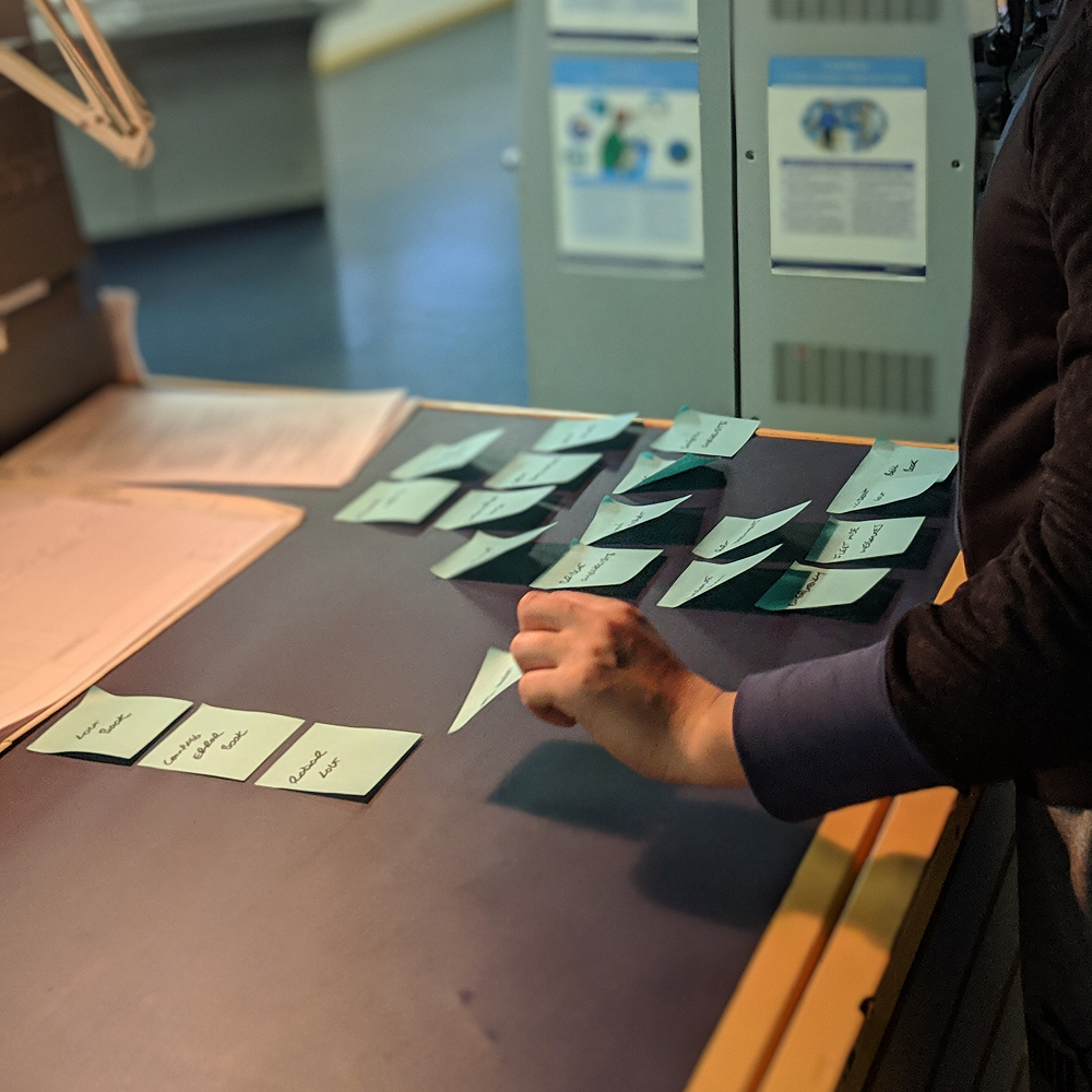 Card sorting session on the bridge desk with the crew